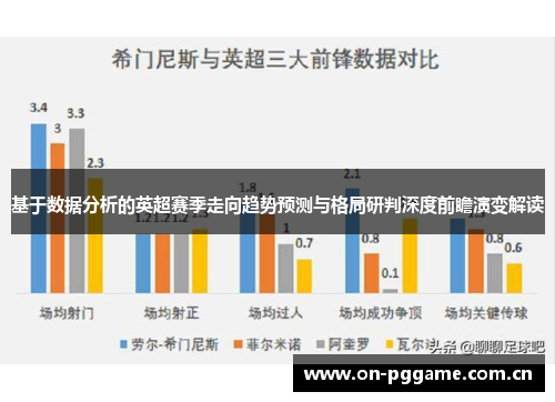 基于数据分析的英超赛季走向趋势预测与格局研判深度前瞻演变解读 基于数据分析的英超赛季走向趋势预测与格局研判深度前瞻演变解读